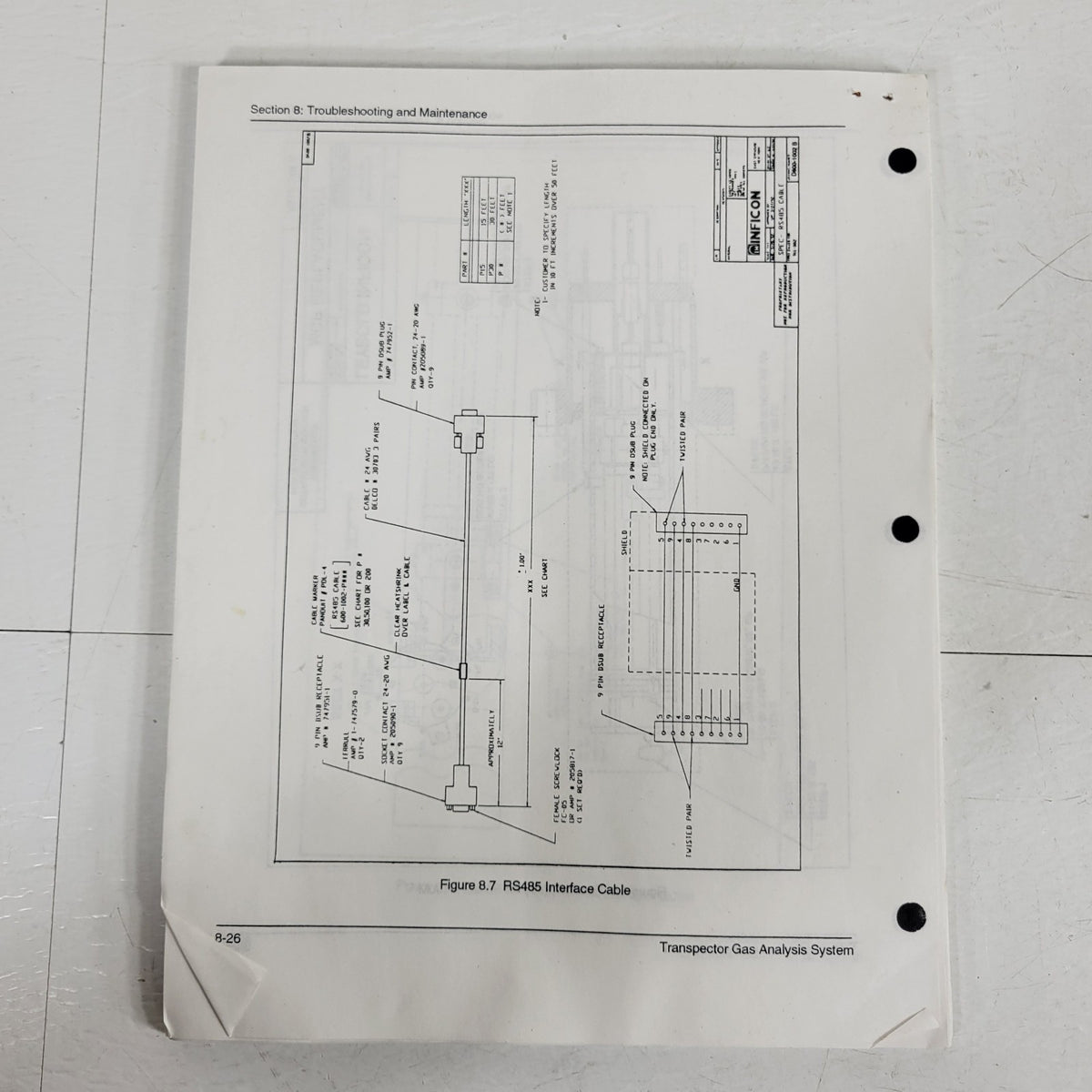 Leybold INFICON 074-201 Transpector Gas Analysis System RGA Manual 1995