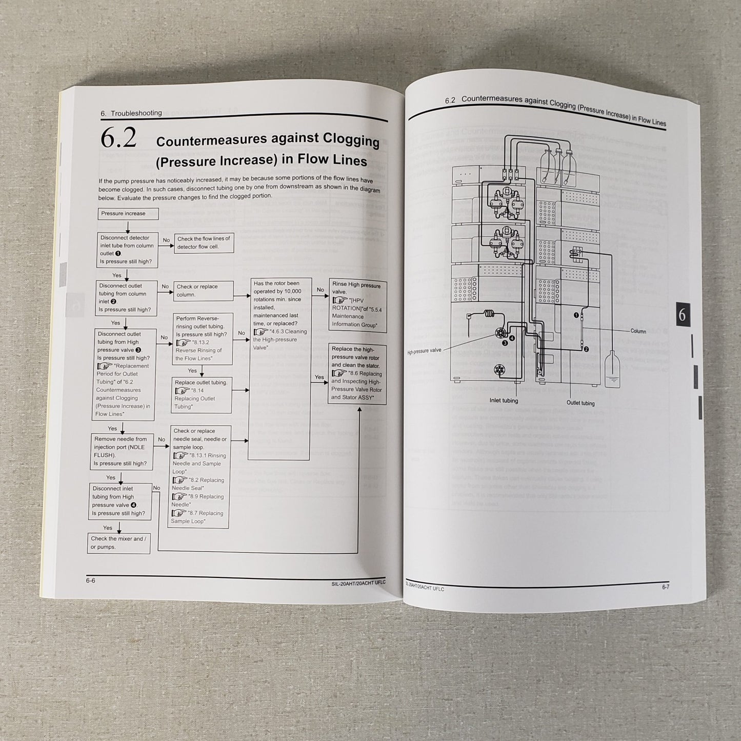 Shimadzu 228-90540N SIL-20AHT SIL-20ACHT UFLC HPLC Autosampler Manual