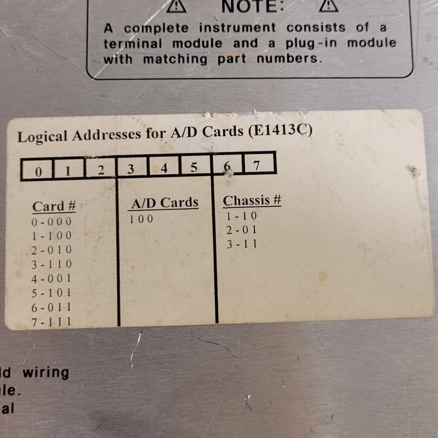 HP 75000 64-Channel Scanning A/D SCP Card E1413C E1413C E1415A E1419A A3F