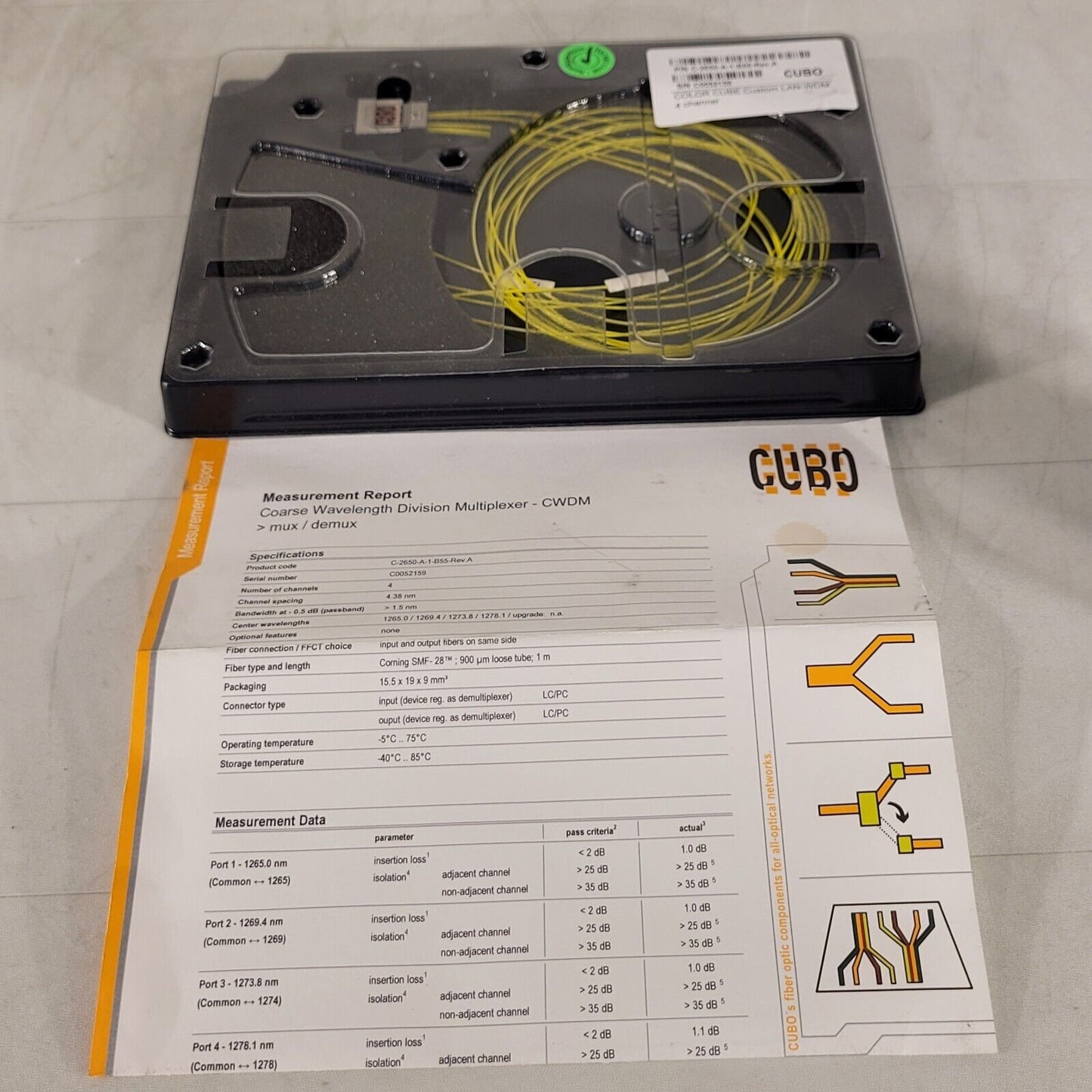 CUBO Color Cube Wavelength Division Multiplexer LAN-WDM C-2650-A-1-B55 4Ch