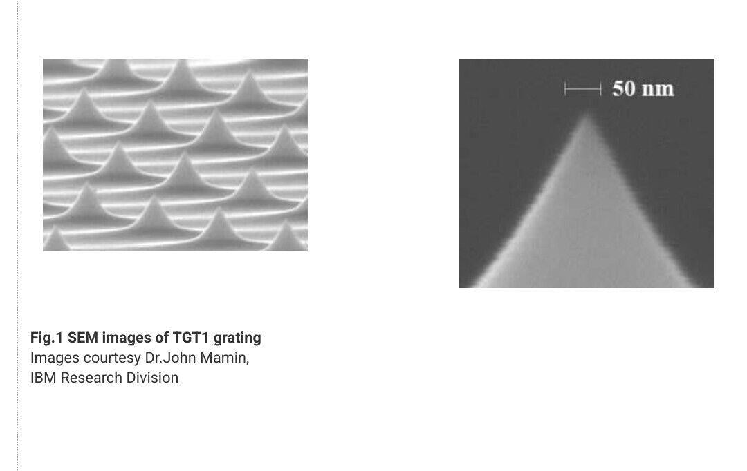 TipsNano TGT1 SPM Tip Diffraction Grating Tip Sharpness Silicon Grid Array NTMDT