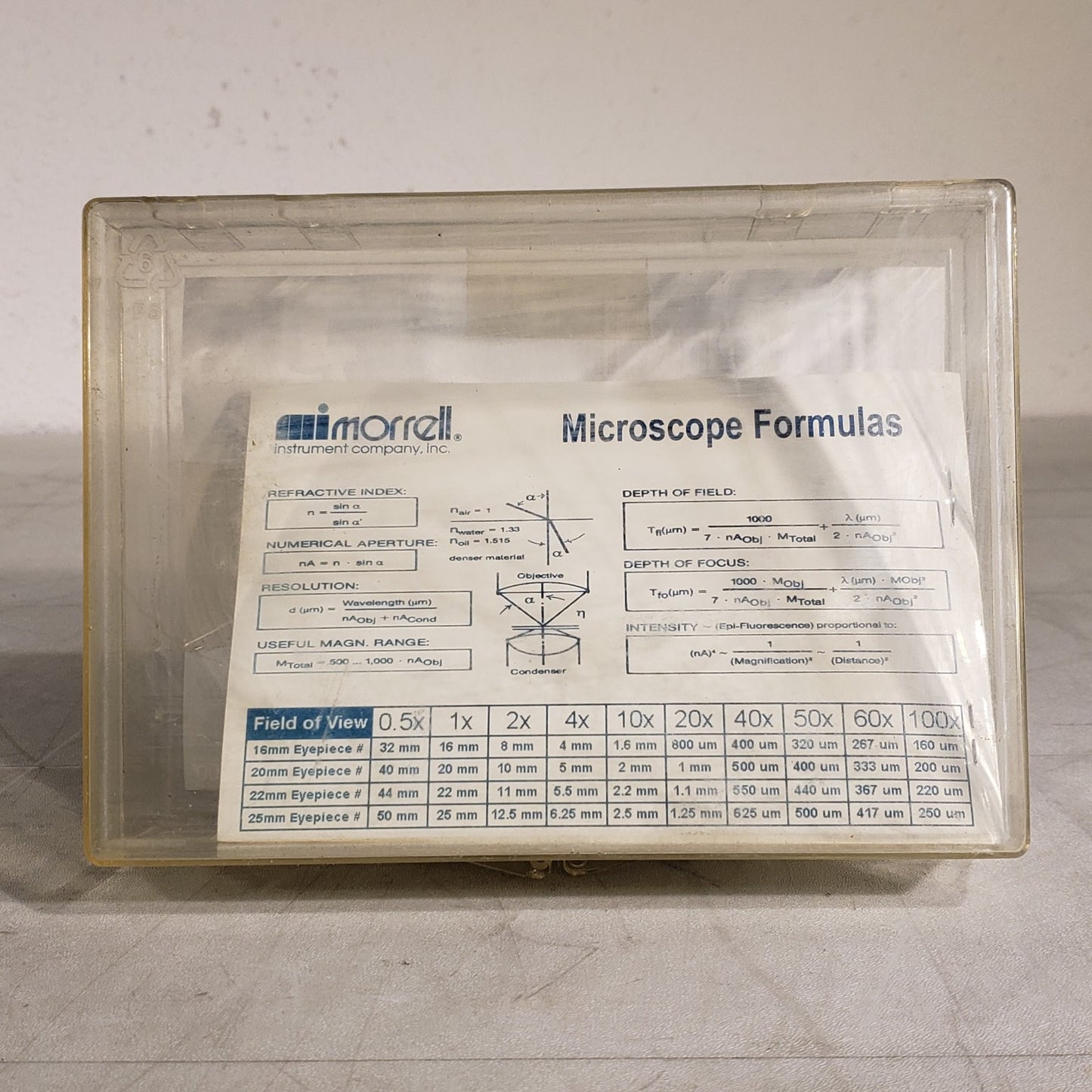 Morrell M2700 Lens Cleaning Tissue Wipes For Microscopes Digital Cameras