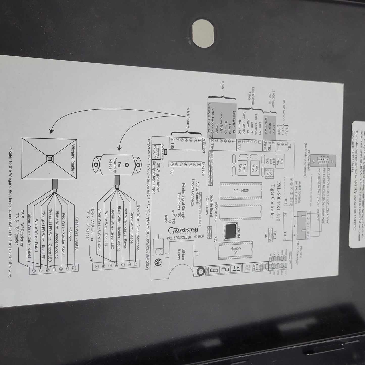 Keri PXL-250 Door Access Control Board with Enclosure No Lock On Box 04174-003