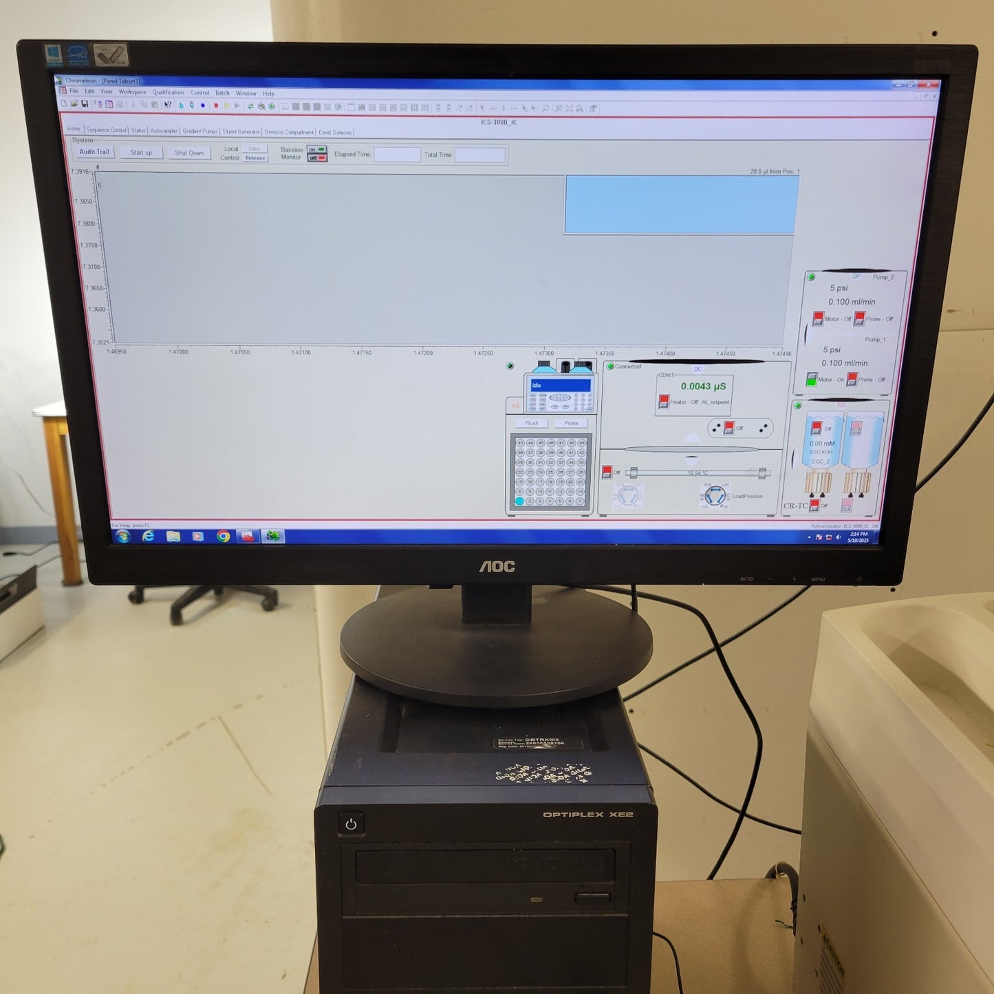 Dionex Thermo Chromatography ICS-3000 AS VWD EG DP DC Chromeleon 6 Software + PC