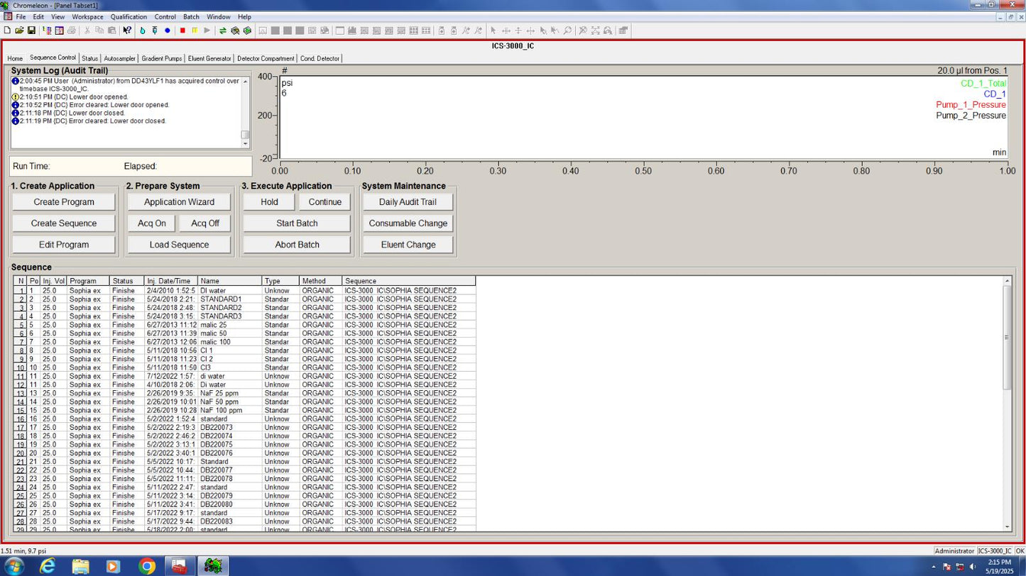 Dionex Thermo Chromatography ICS-3000 AS VWD EG DP DC Chromeleon 6 Software + PC