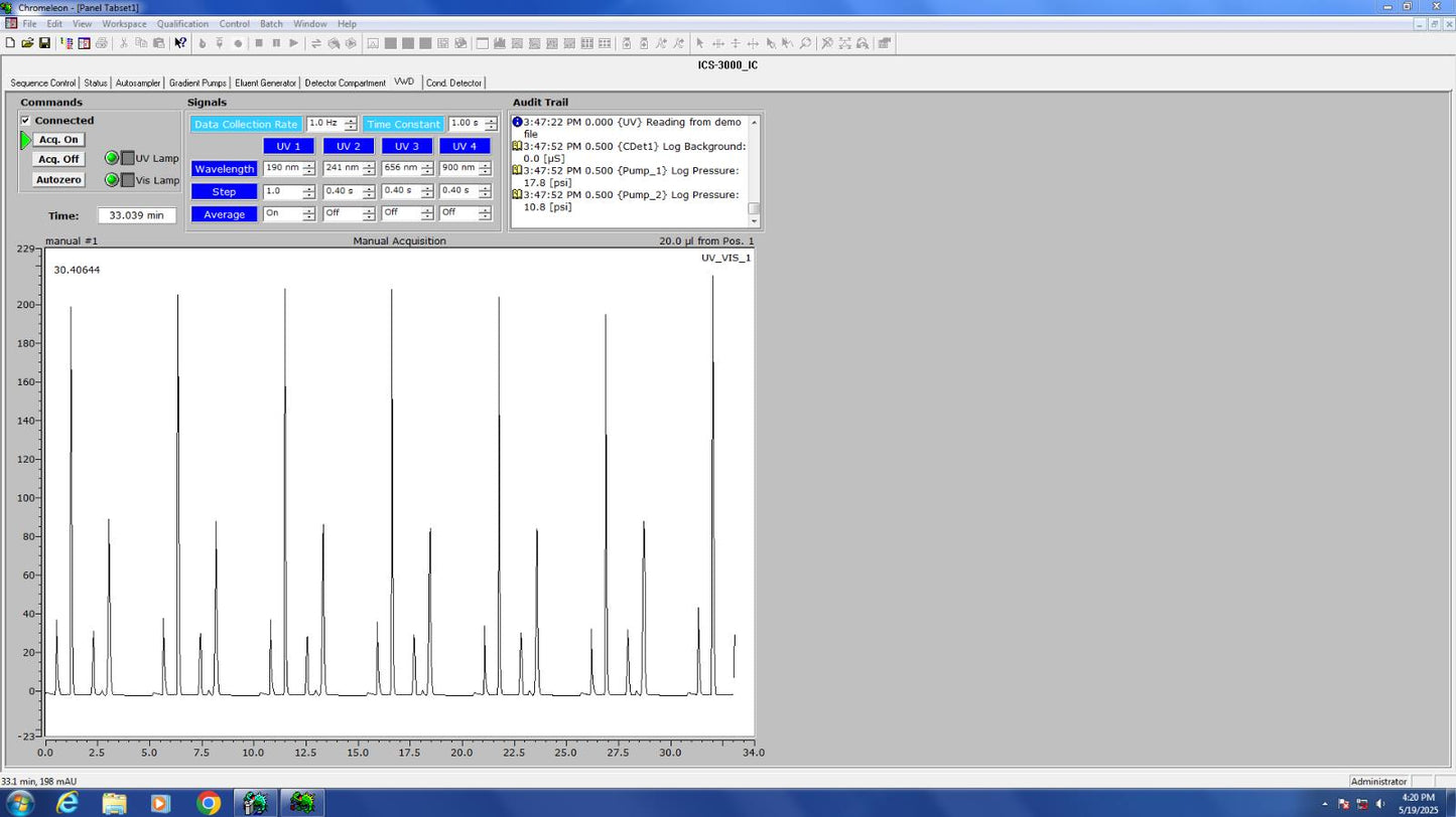 Dionex Thermo Chromatography ICS-3000 AS VWD EG DP DC Chromeleon 6 Software + PC