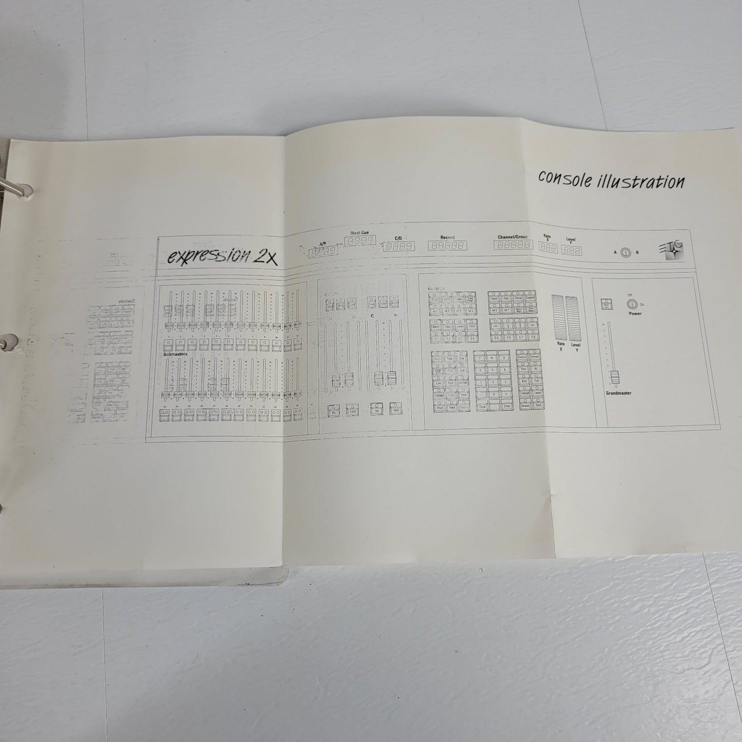 Electronic Theatre Controls ETC Expression 2x Light Board User Manual + Software