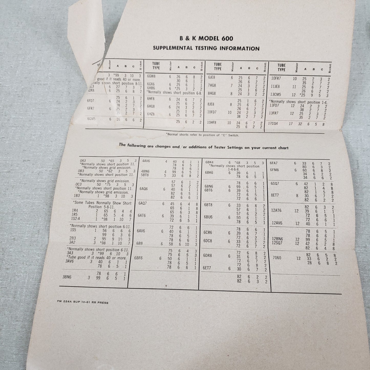 Dyna-Quik 600 Tube Tester Instruction Manual With Diagram Supplemental Materials