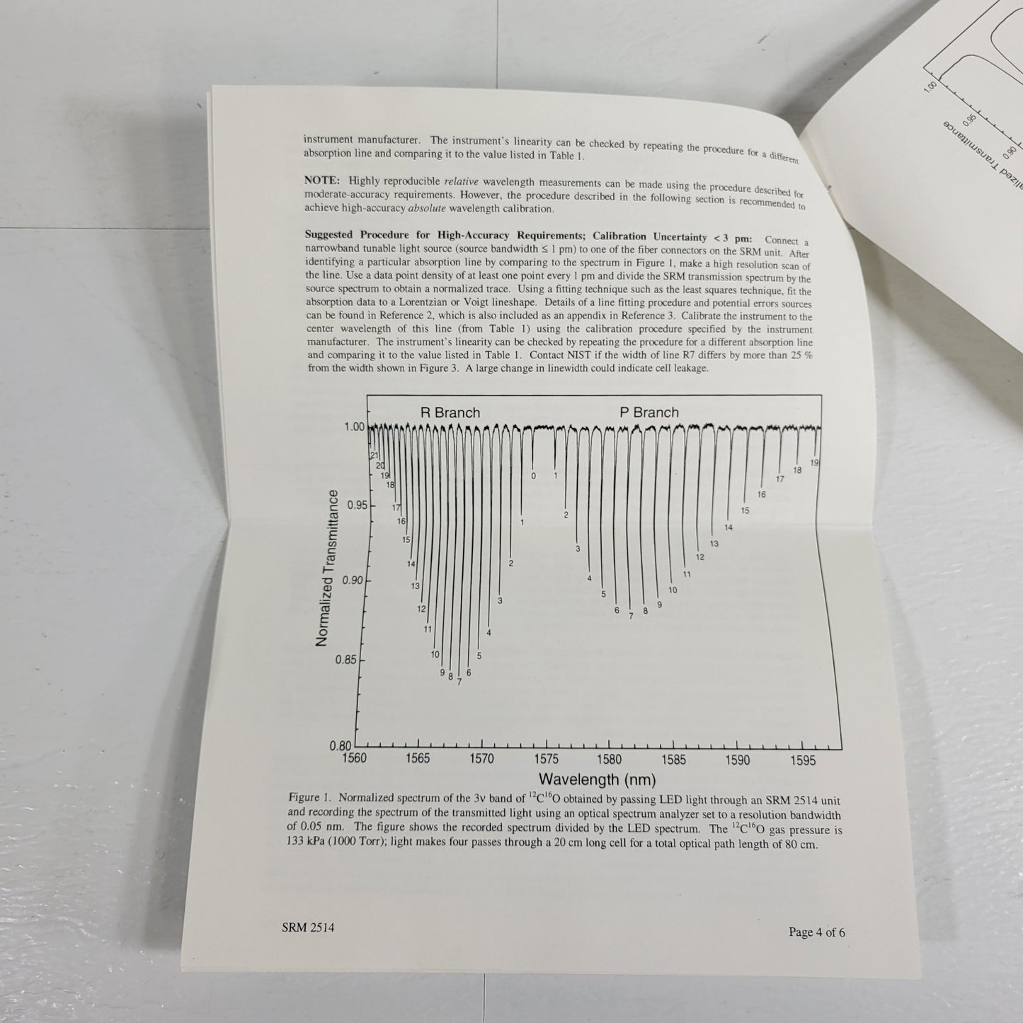 NIST SRM-2514 Wavelength Calibration Reference 1560-1595nm Carbon Monoxide Lines
