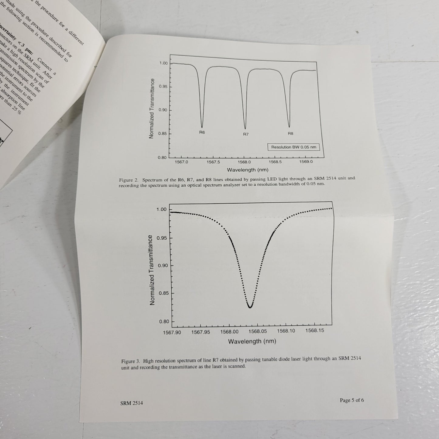 NIST SRM-2514 Wavelength Calibration Reference 1560-1595nm Carbon Monoxide Lines