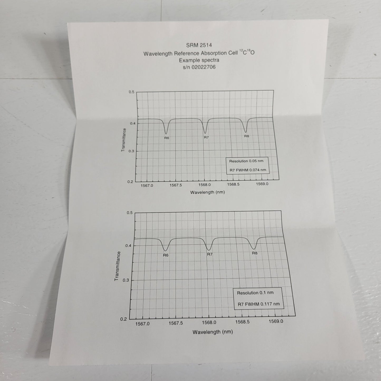NIST SRM-2514 Wavelength Calibration Reference 1560-1595nm Carbon Monoxide Lines