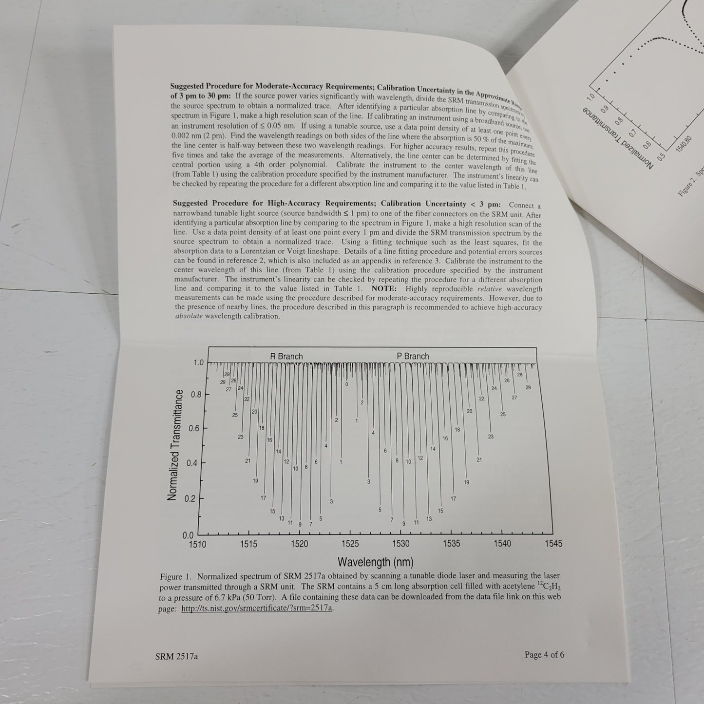 NIST SRM-2517a Hi-Res Wavelength Calibration Reference 1510-1540nm Acetylene
