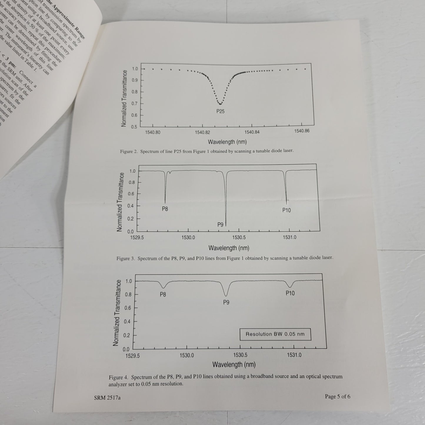 NIST SRM-2517a Hi-Res Wavelength Calibration Reference 1510-1540nm Acetylene