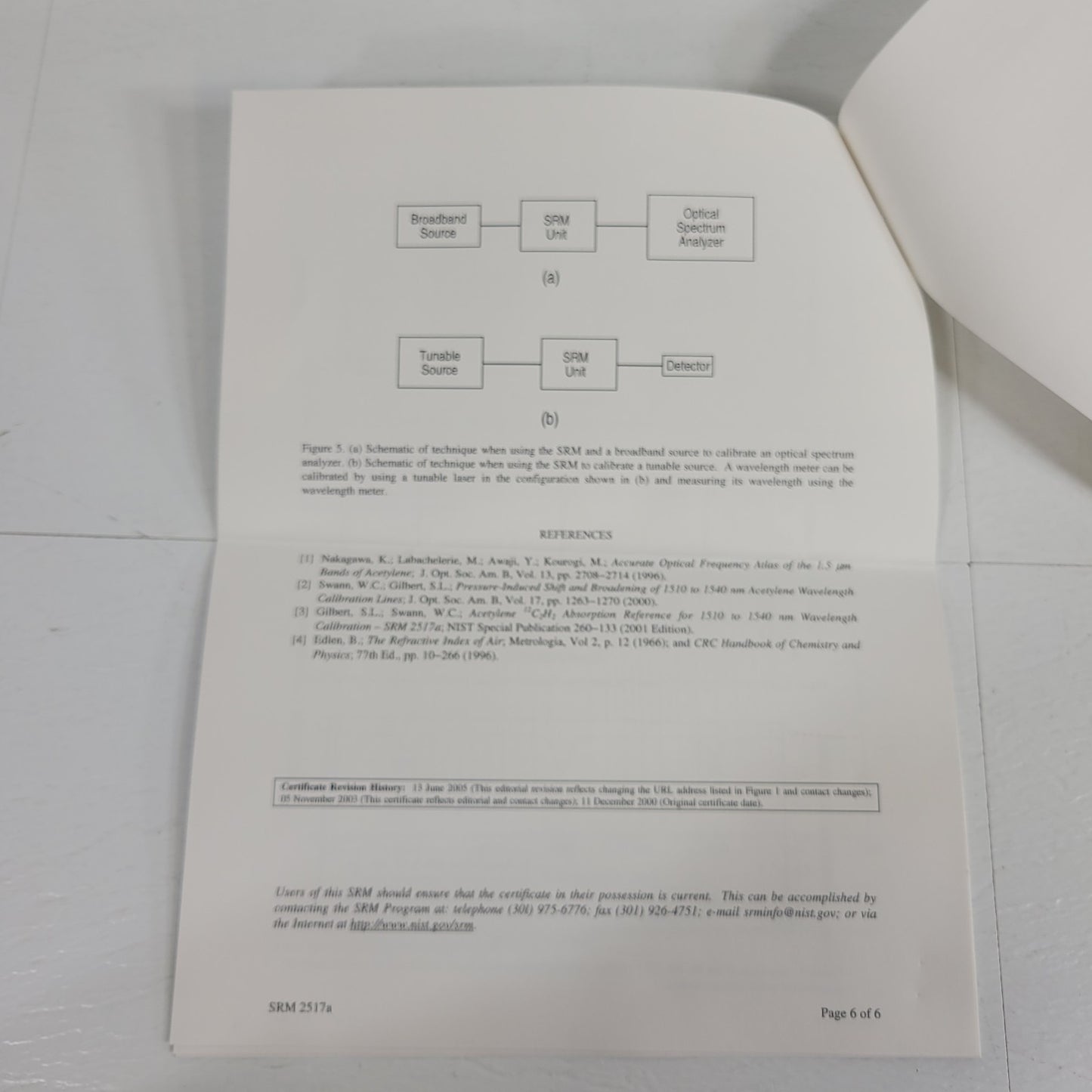NIST SRM-2517a Hi-Res Wavelength Calibration Reference 1510-1540nm Acetylene