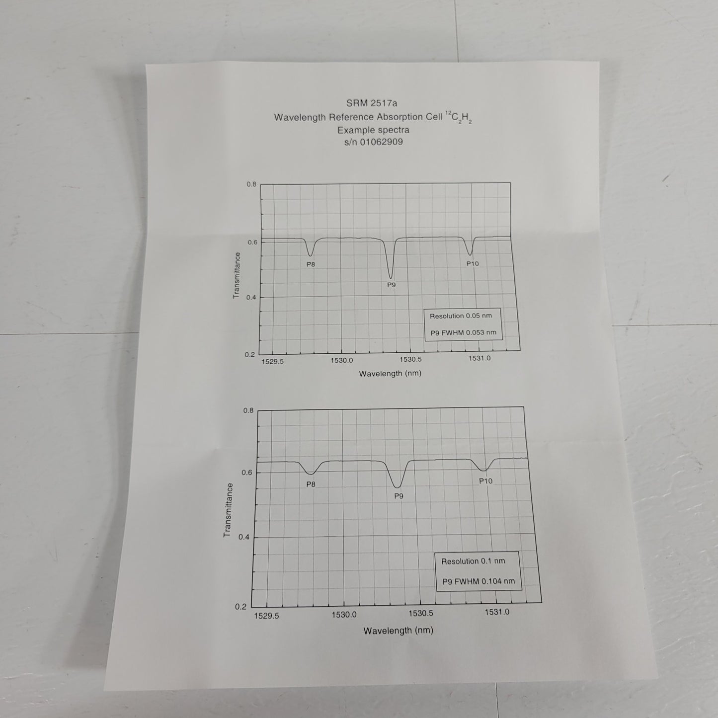 NIST SRM-2517a Hi-Res Wavelength Calibration Reference 1510-1540nm Acetylene