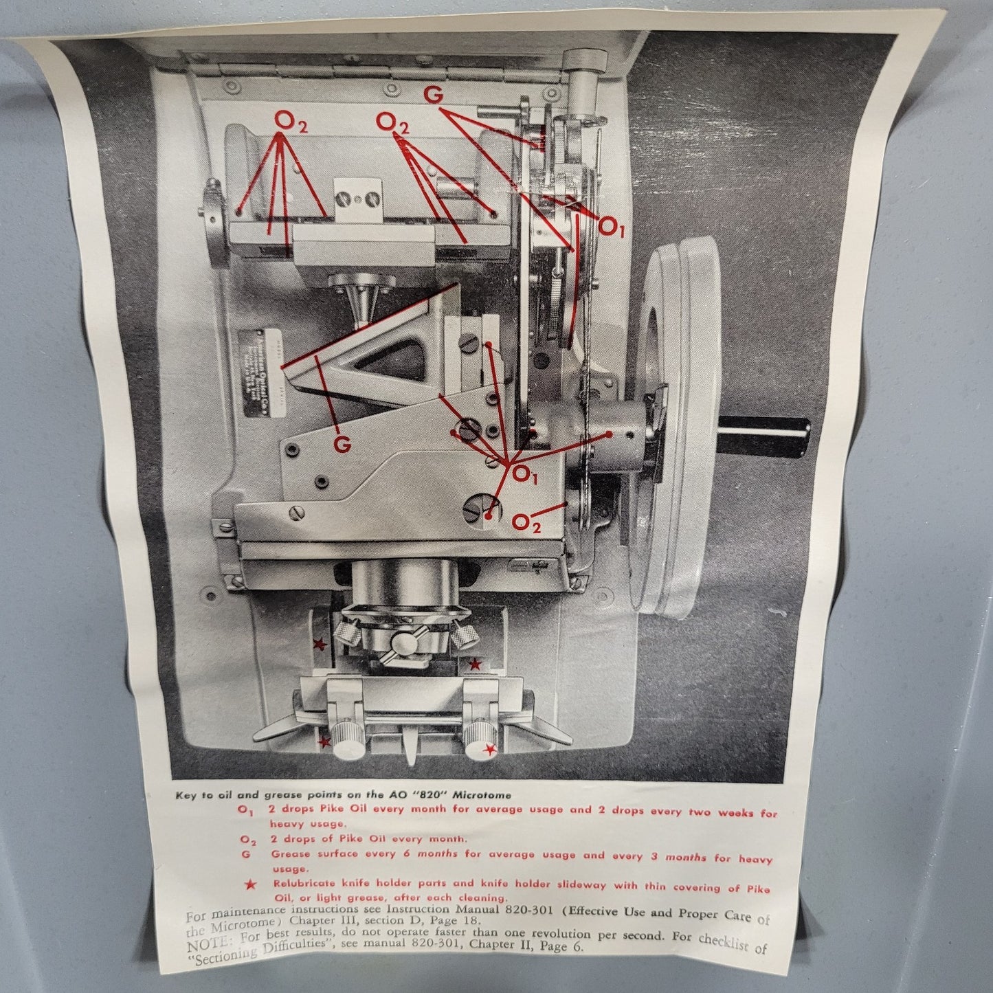 AO Scientific 820 Rotary Microtome Specimen Slicing Device 1-50µm Instrument