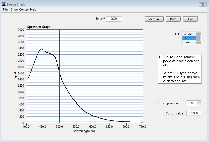 Thermo NanoDrop 3300 Optical Fluorospectrometer with Win 7 PC + Control Software