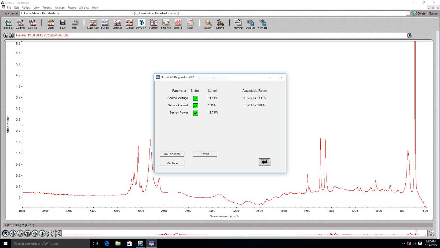 TESTED Thermo Nicolet 6700 FT-IR Spectrometer w/ Thunderdome ATR, PC, Software