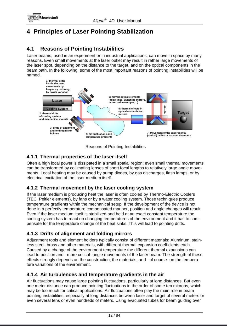 TEM Messtechnik ALIGNA 4D Modular Laser Beam Alignment and Stabilization System