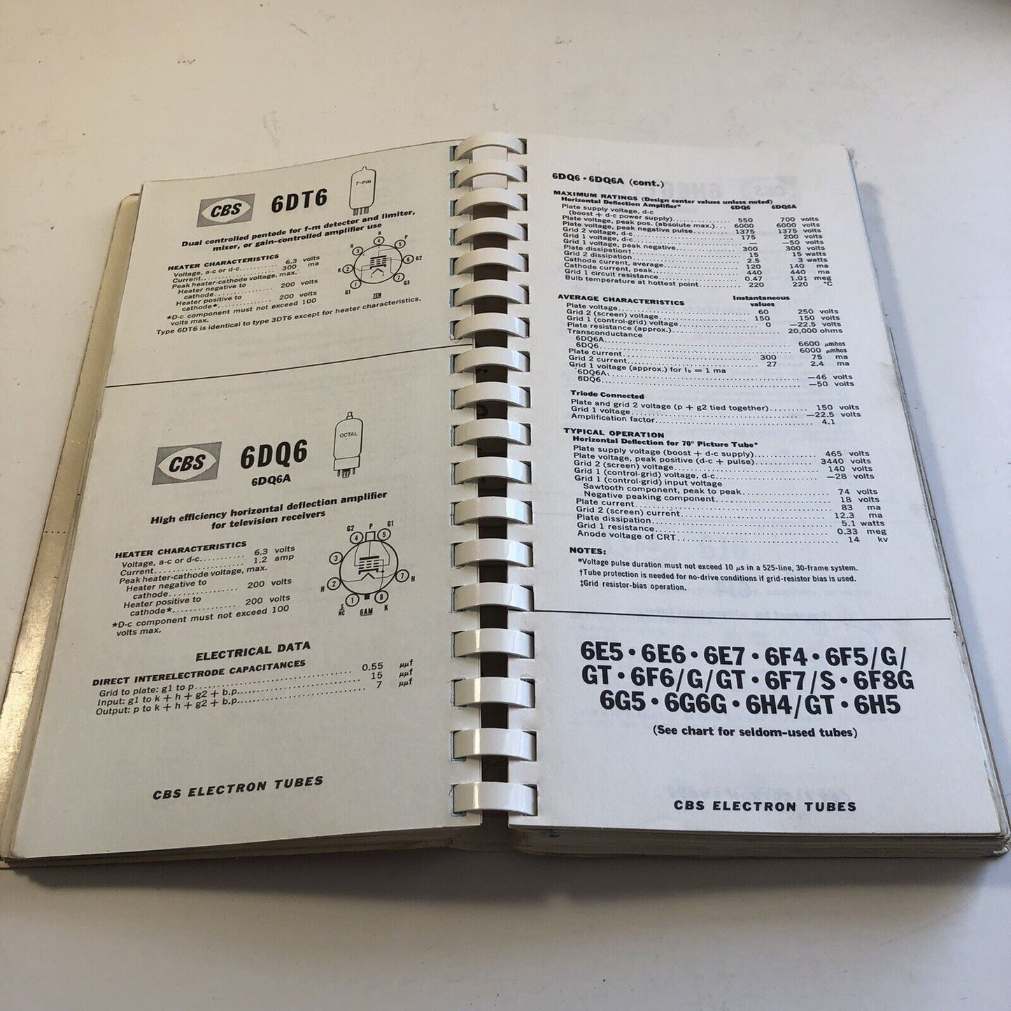 CBS Electron Tubes & Semiconductors Technician’s Handbook, 1957 First Edition