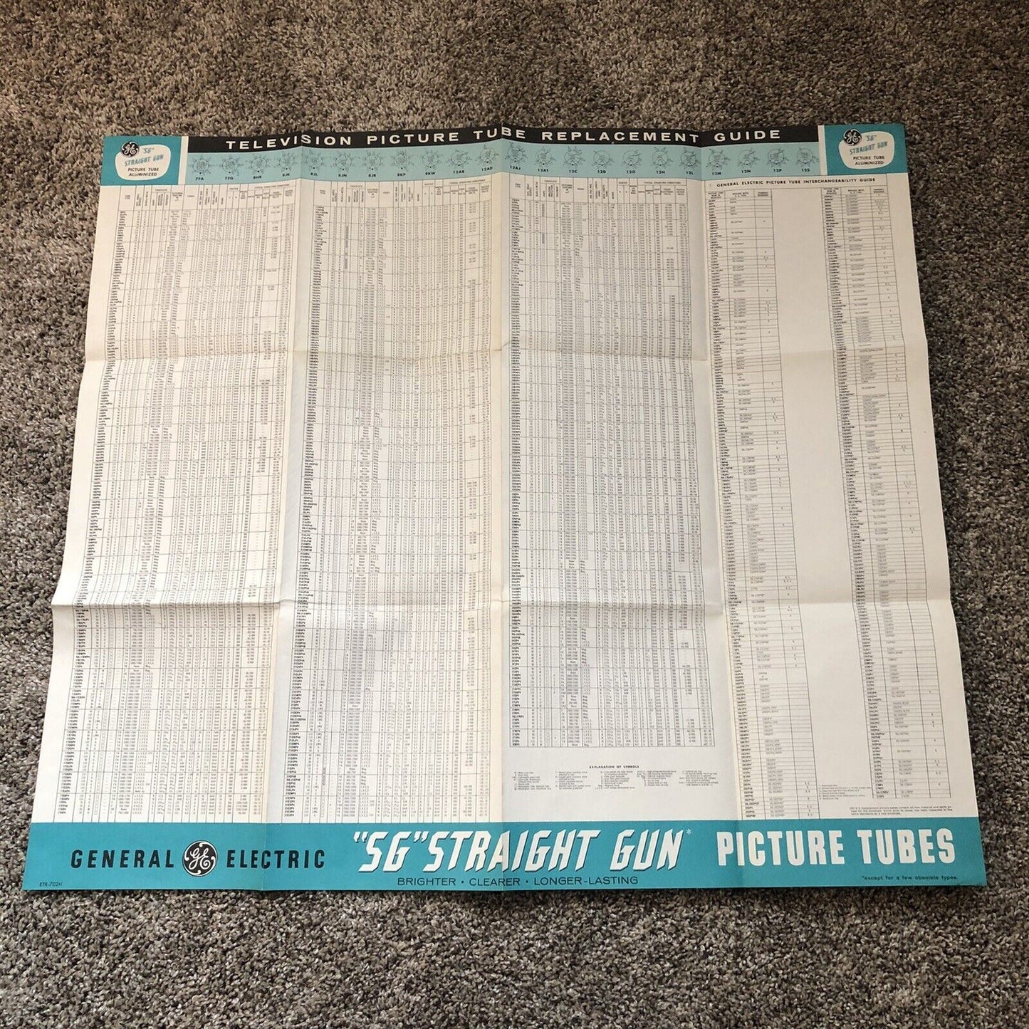 GE Television Picture Tube Replacement Guide 30x27” Poster “5G” Straight Gun