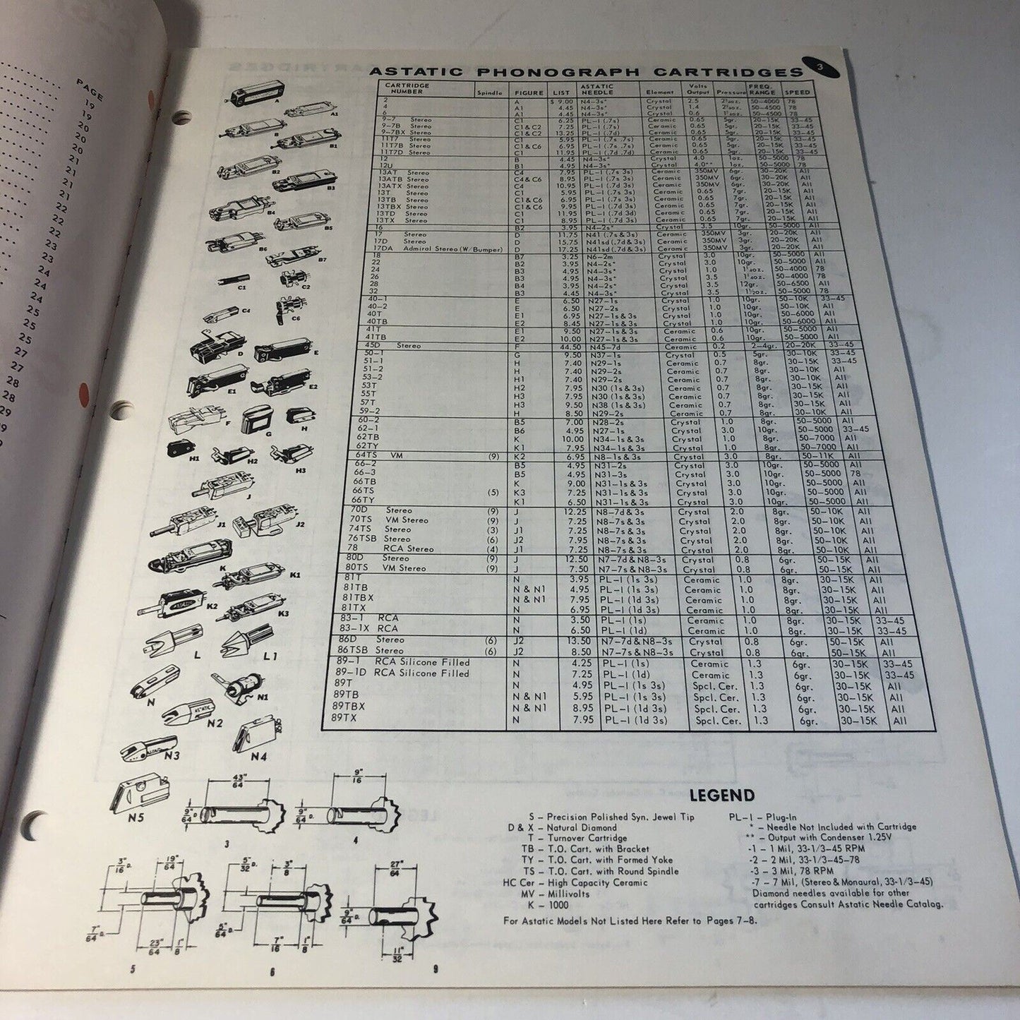 Vintage Astatic Cartridges Catalog & Cross Reference C-67