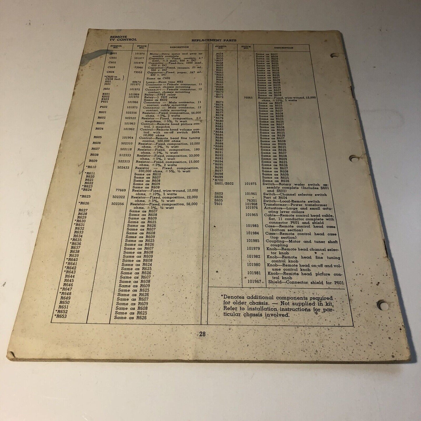 Vintage RCA Victor 1955 Service Data Manual “Magic Brain” Remote TV Control