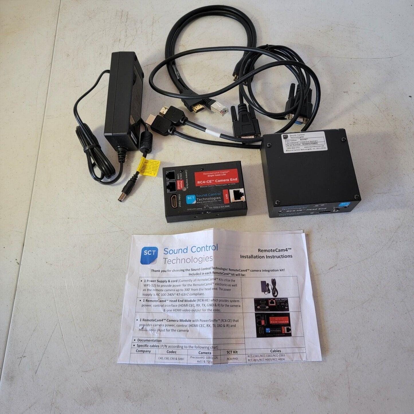 Sound Control Technologies RemoteCam4 RC4-PSX Single CatX Camera Extension Kit