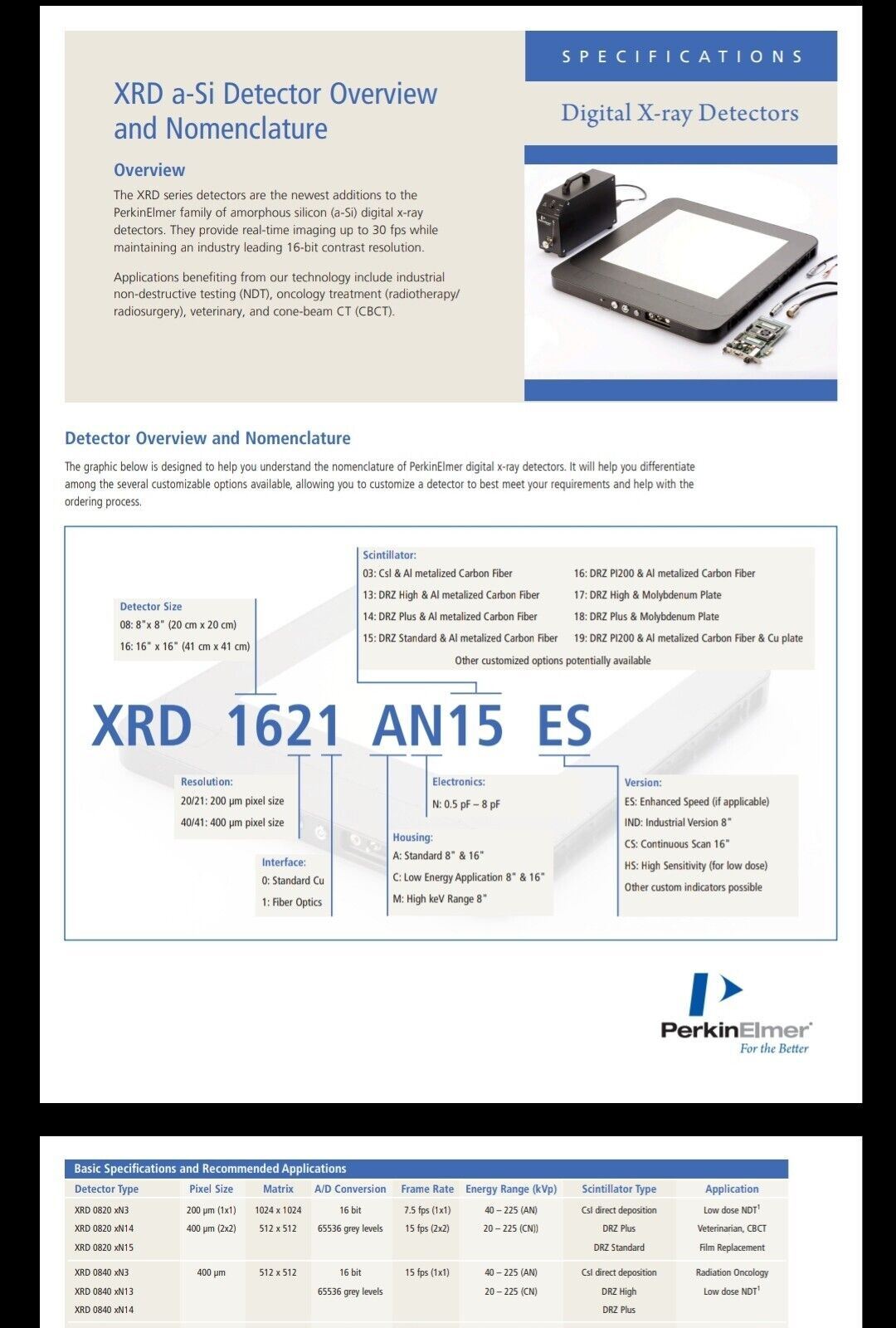 Perkin Elmer Digital X-ray a-Si Detector System XRD 0840 AN3 512x512 Pixels