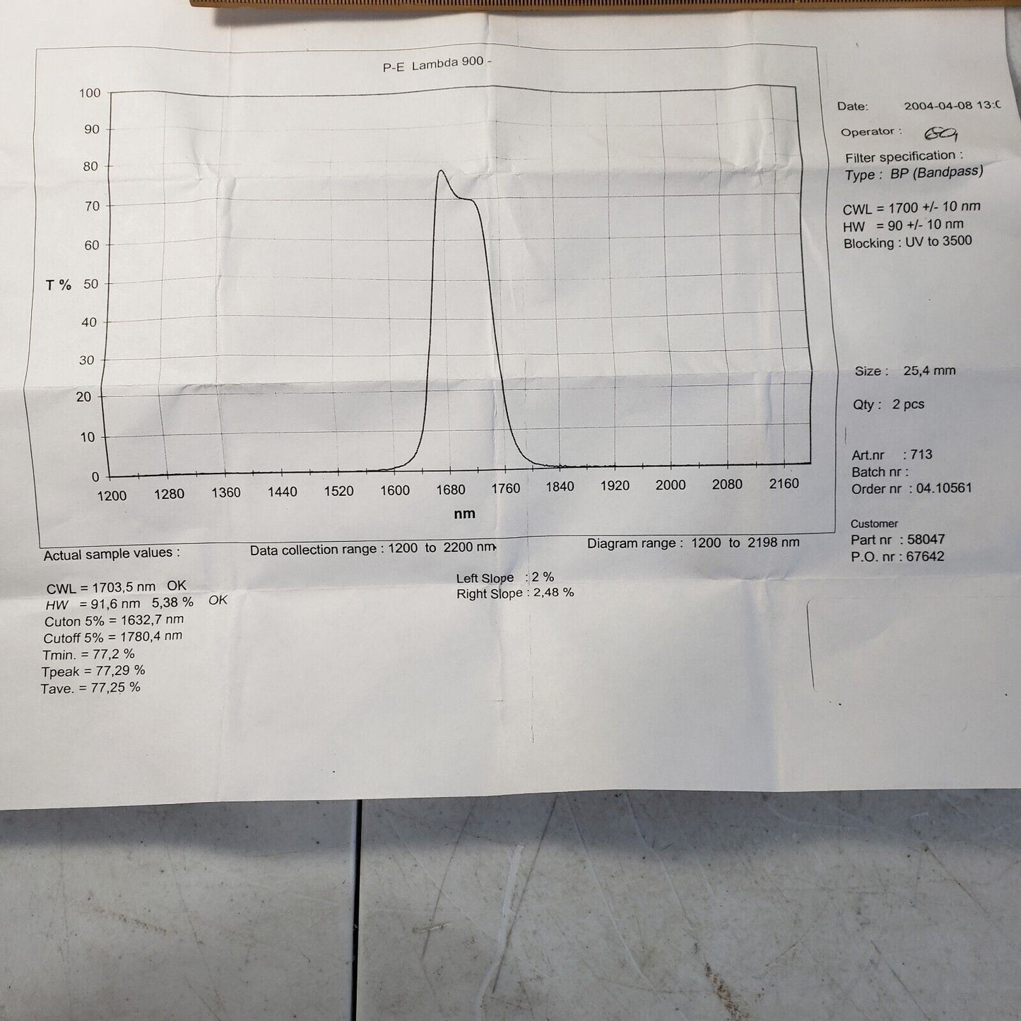 Oriel NIR Infrared Bandpass Filter CWL 1.7um 58047 1" OD FWHM 90nm