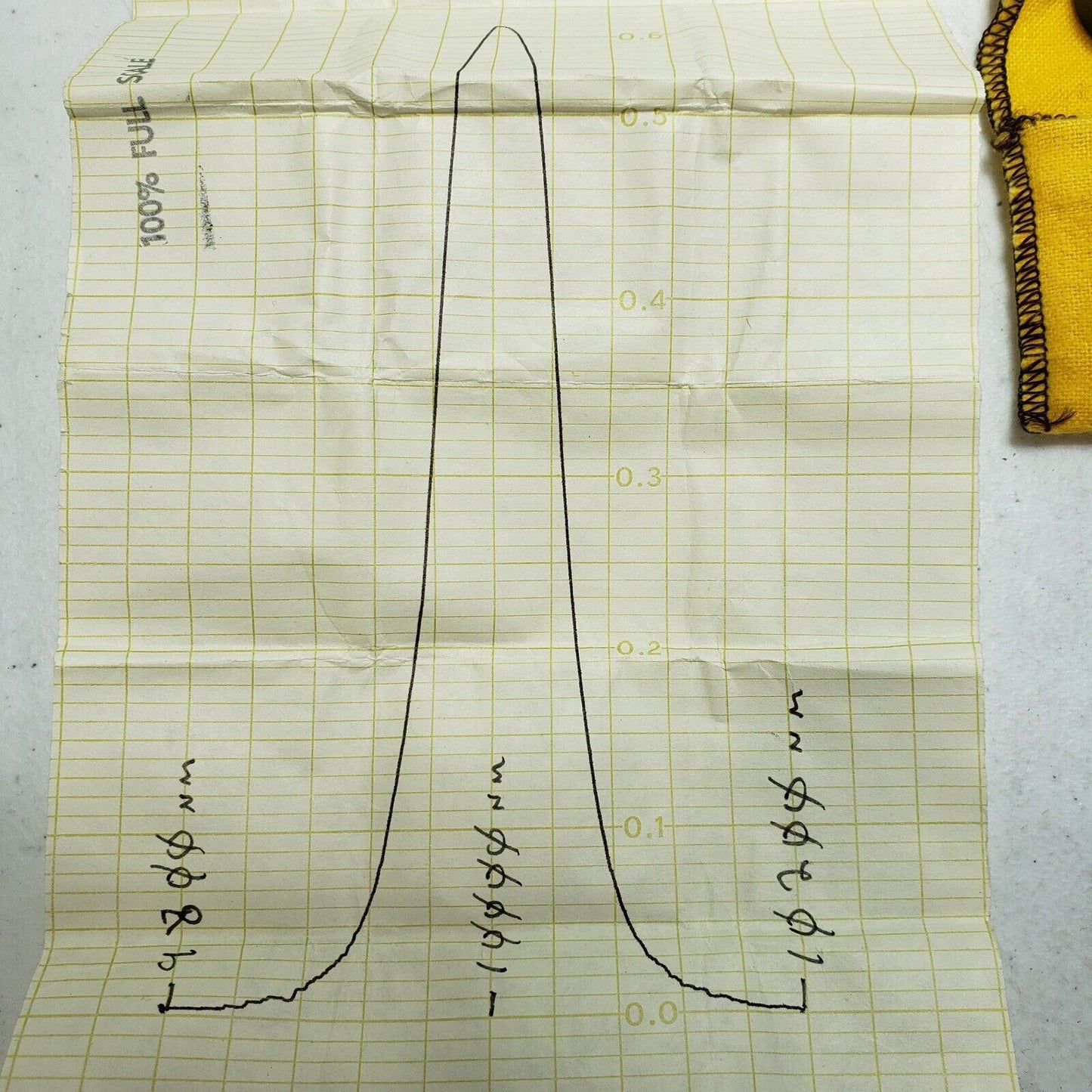 Oriel NIR Bandpass Filter 54040 CWL 1000nm FWHM 9.2nm 1" OD