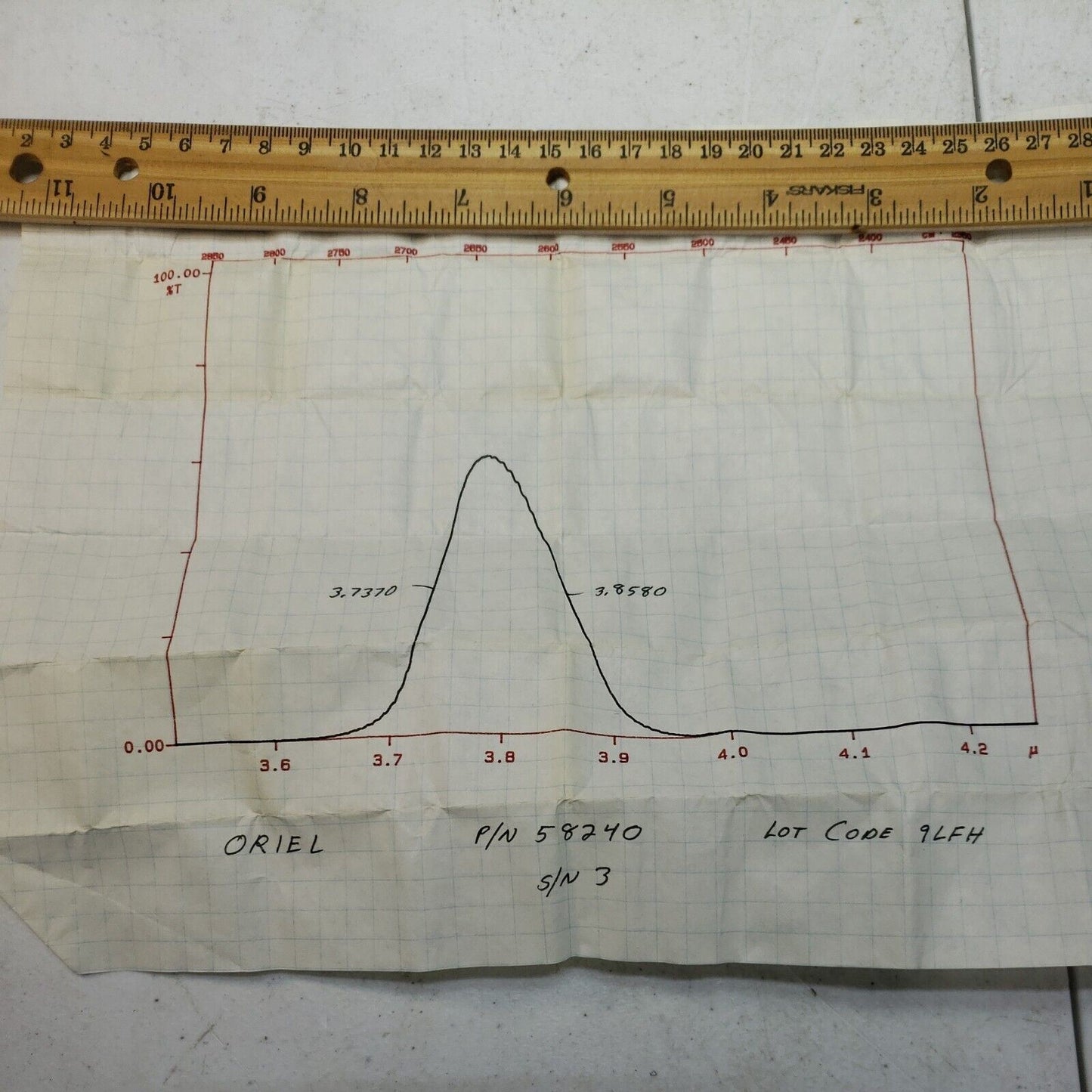Oriel Newport NIR Infrared Bandpass Filter 58240 CWL 3.8um FWHM 120nm OD 1"