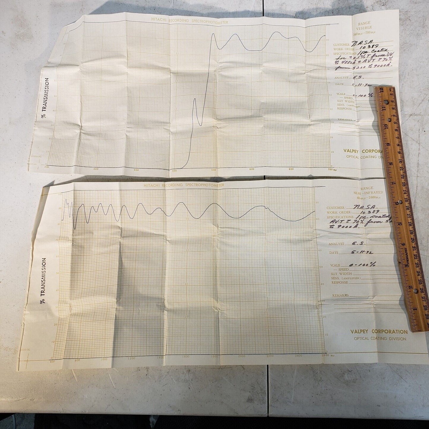 1" OD Longpass Filter Coated For 0.1% Tran. In UV and 70% Tran. From 520-900nm