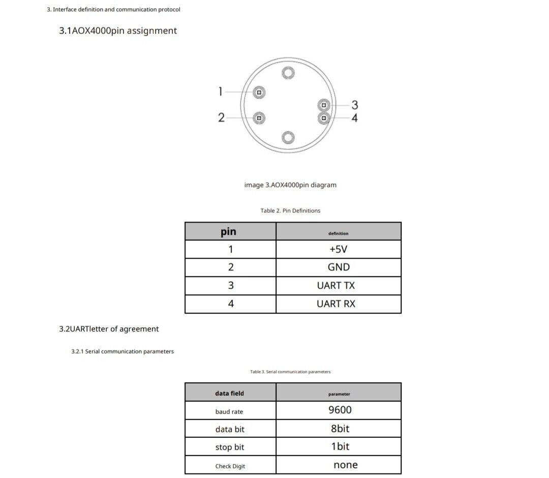 Asair AOX4000 Fluorescence Oxygen Transducer Sensor 0-25% O2, 0-300mBar ppO2