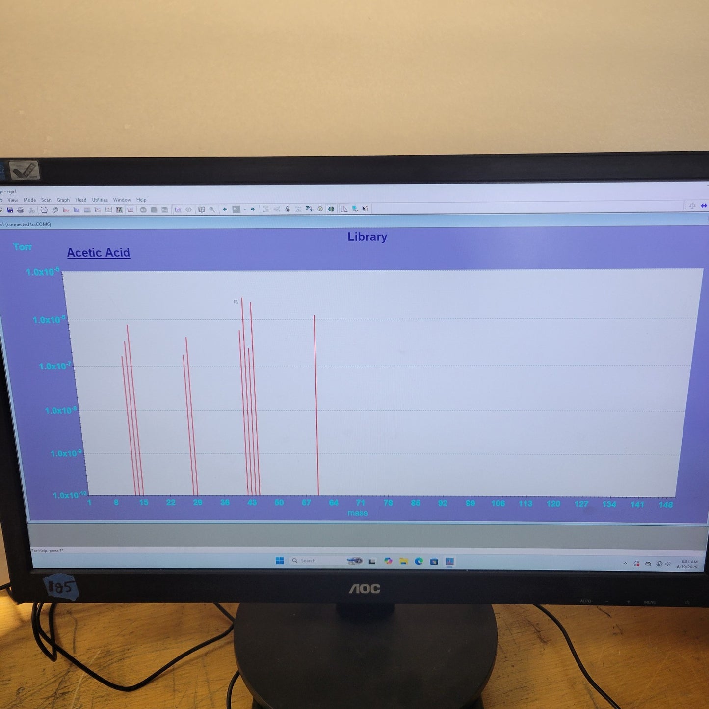 TESTED SRS RGA200 200AMU CEM Residual Gas Analyzer UHV Mass Spectrometer 2.75"CF