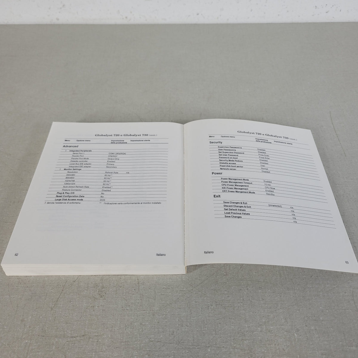 AT&T 517-0002086 User Reference Manual Book 1995 Global Information Solutions