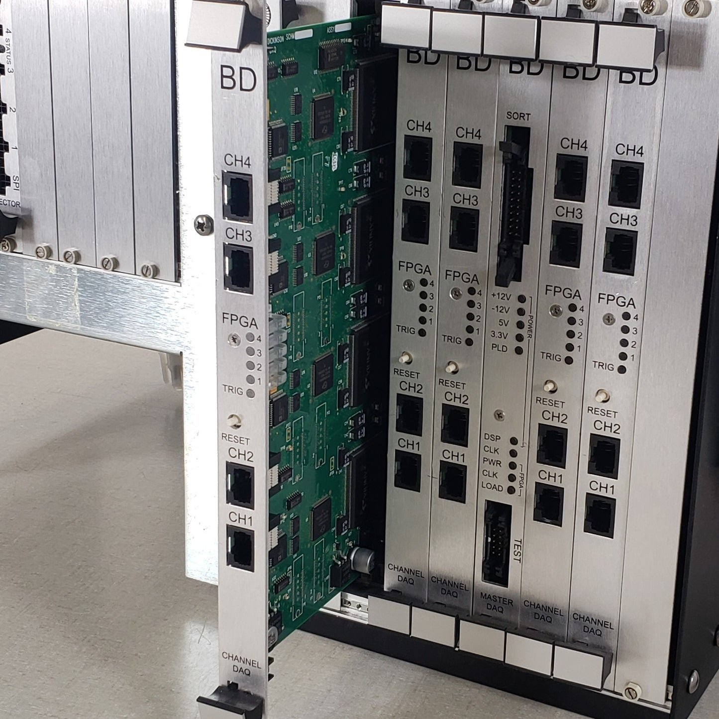 BD LSRFortessa SCI Controller 5x Detector/DAQ Master DAQ II 33588529