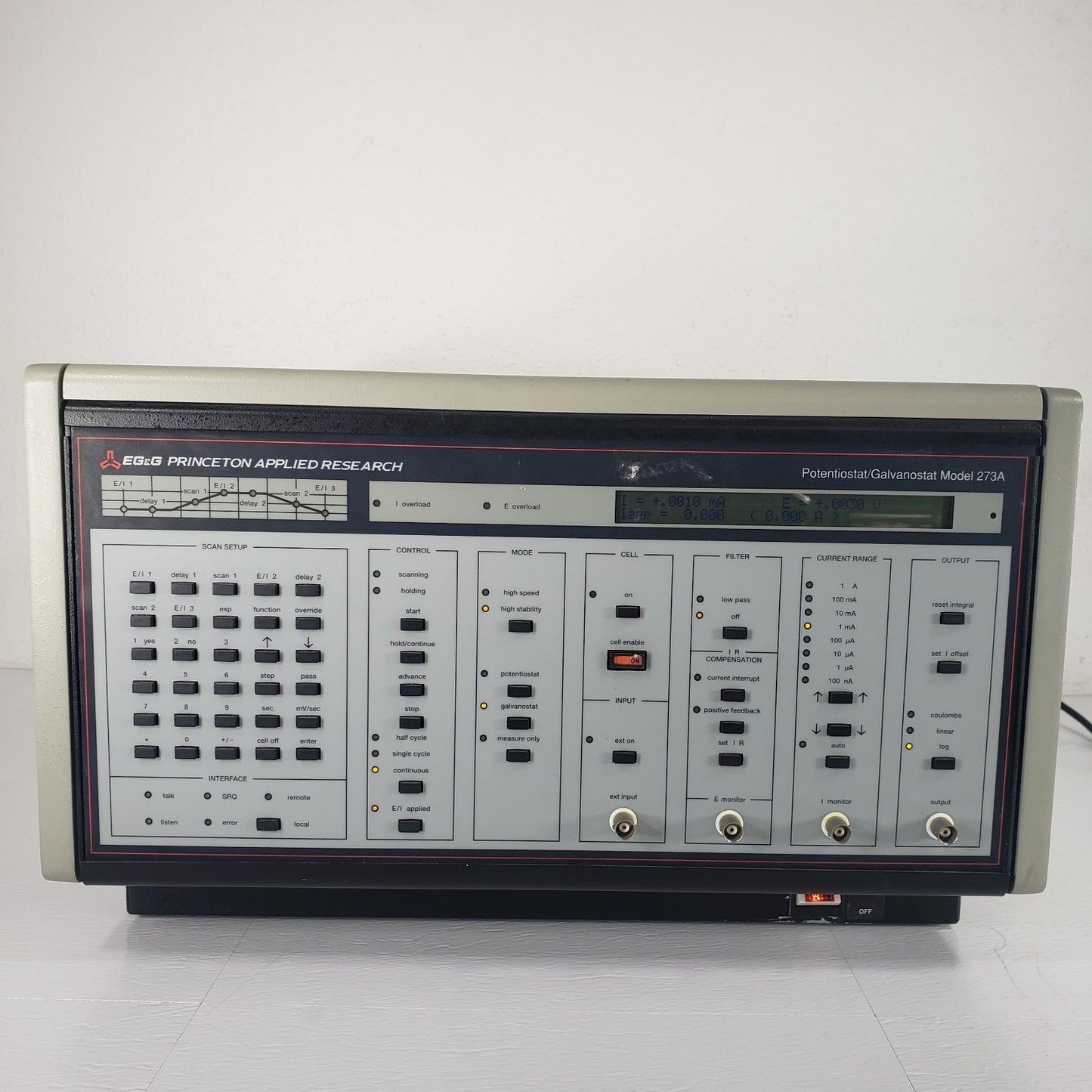 EG&G PAR Princeton Applied 273A Potentiostat Galvanostat BNC GPIB Cables