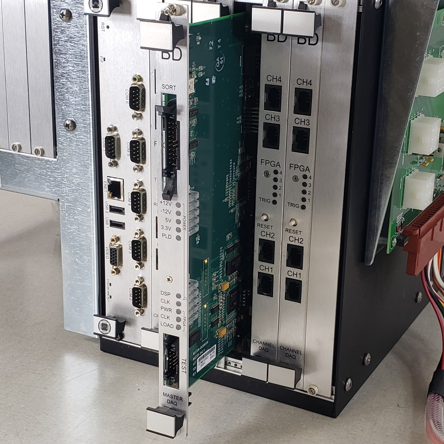 BD LSRFortessa SCI Controller 5x Detector/DAQ Master DAQ II 33588529
