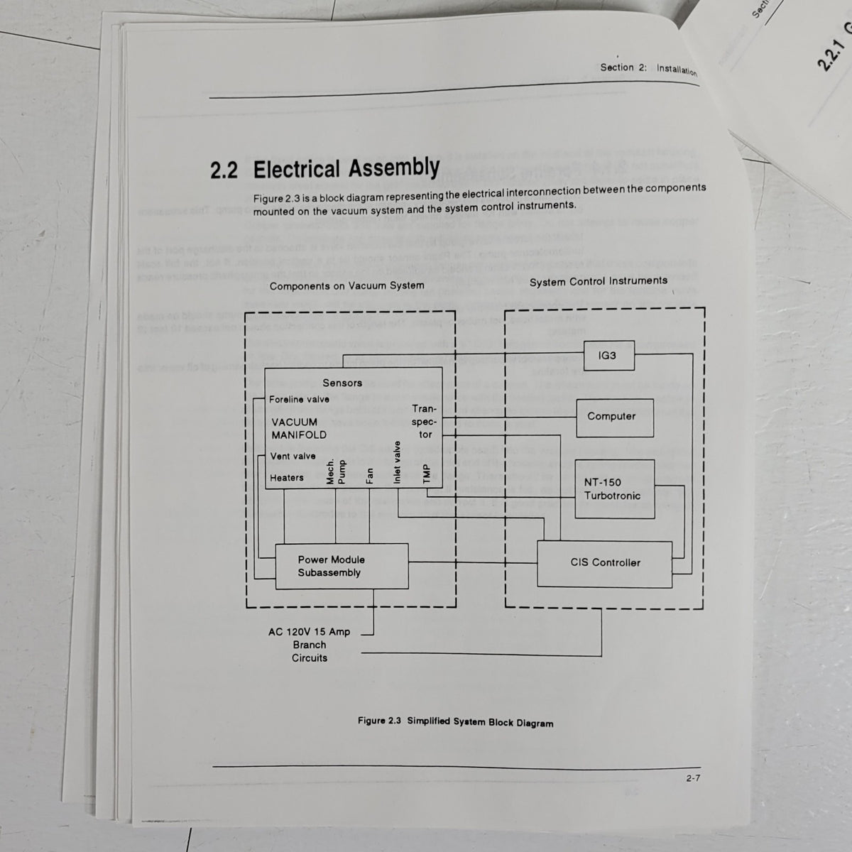 Leybold 074-210 Closed Ion Source Transpector & Sampling System User Guide 1995