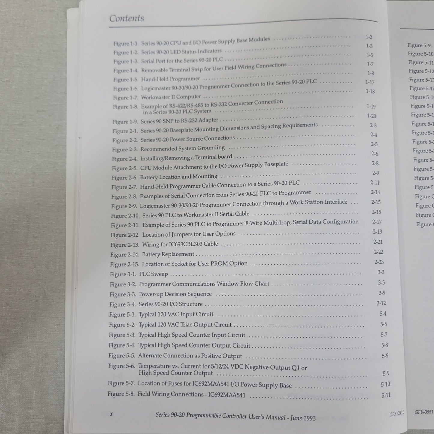 GE Fanuc GEK-90486D-2 Genius I/O Discrete Analog Blocks PLC User Manual
