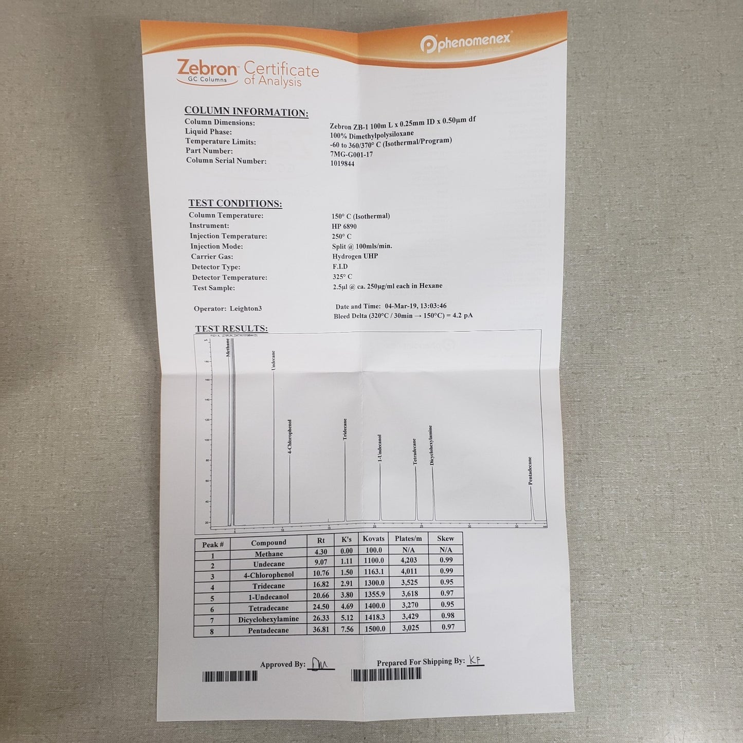 Phenomenex Zebron 7MG-G001-17 Capillary GC Column 100 Meters Length 0.25 mm I.D.