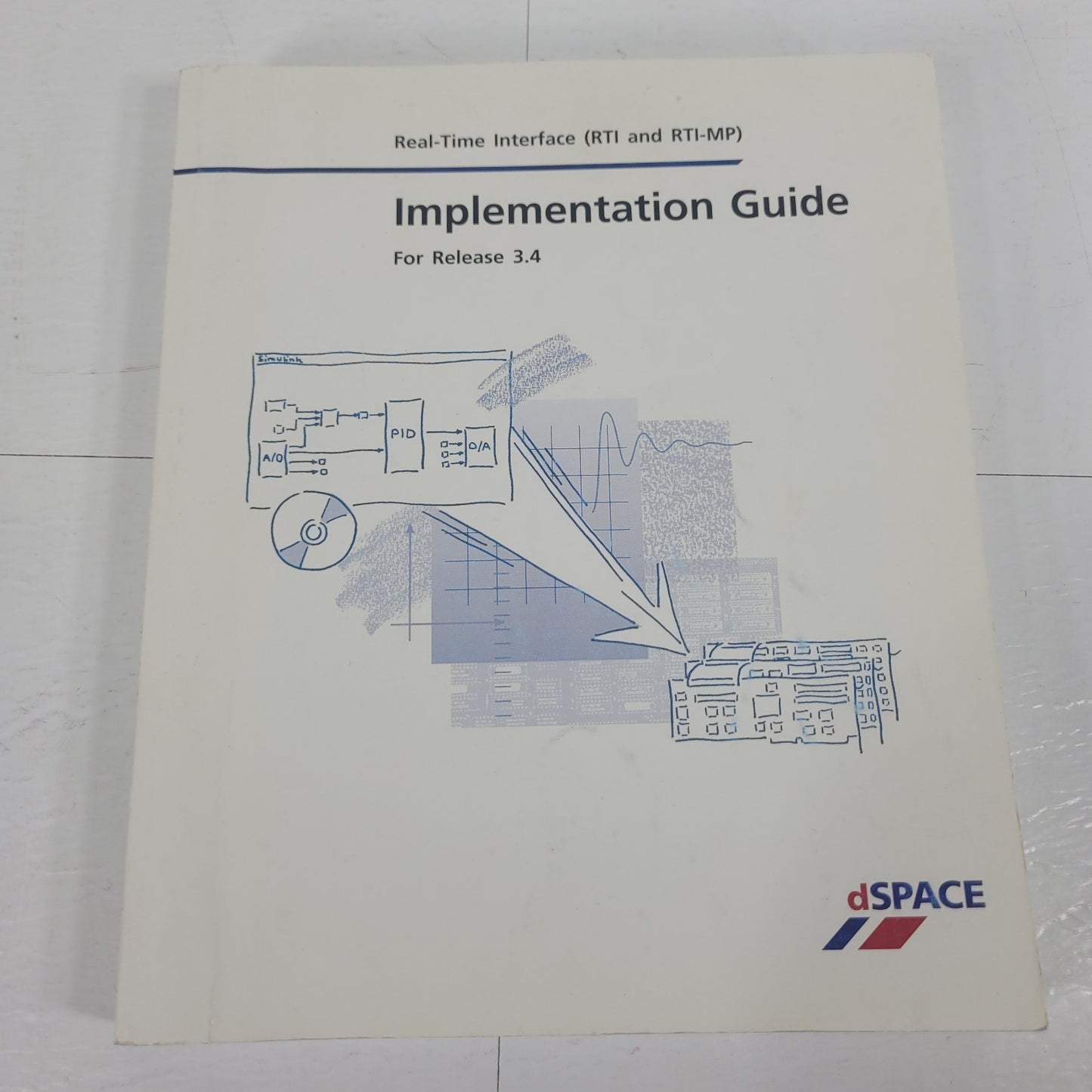 dSPACE RTI RTI-MP Real-Time Interface Implementation Guide Release 3.4 May 2002