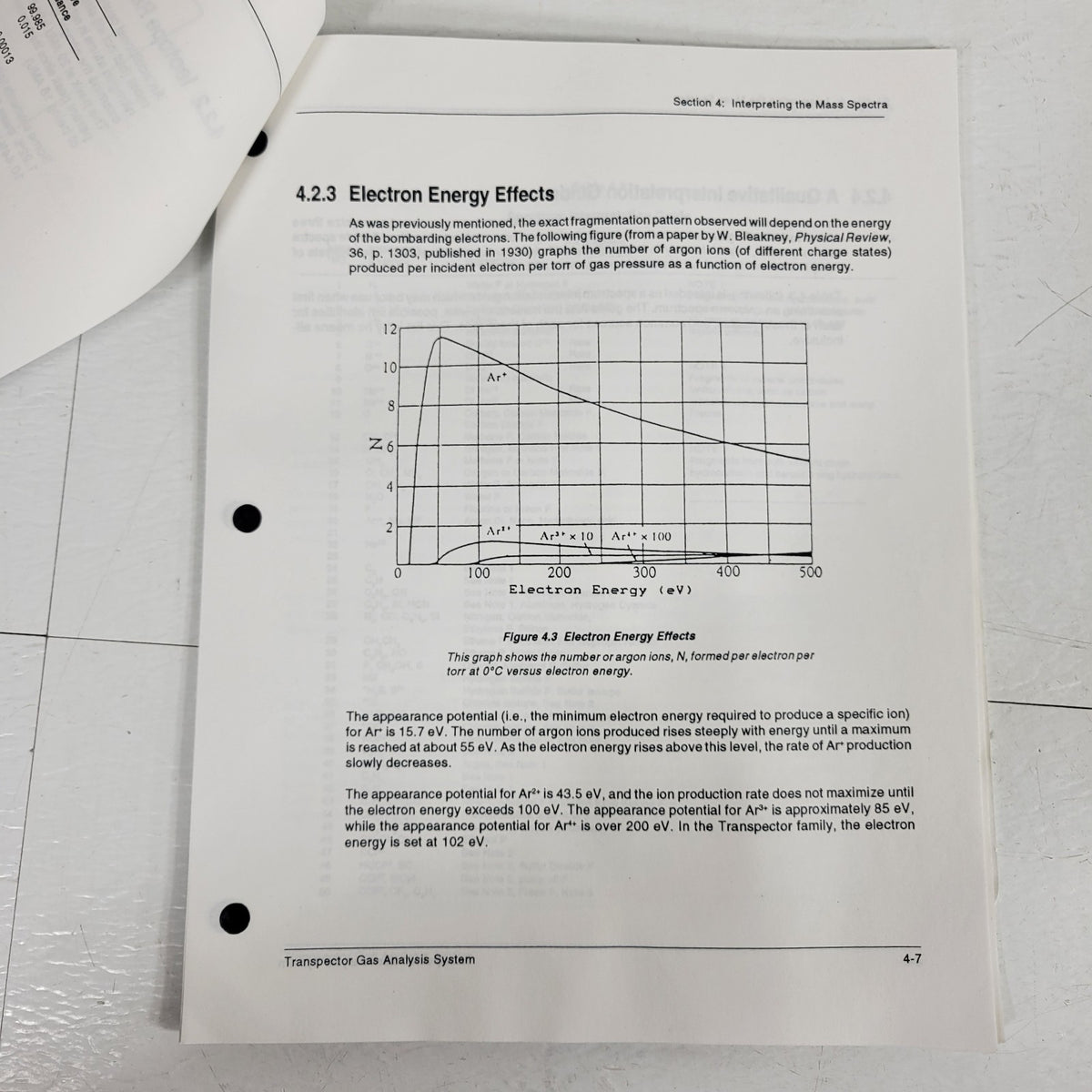 Leybold INFICON 074-201 Transpector Gas Analysis System RGA Manual 1995