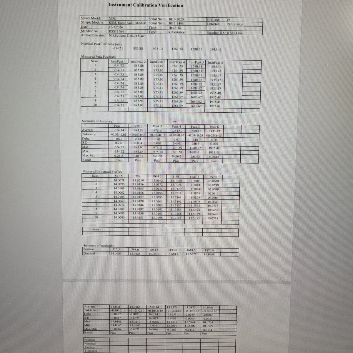 TESTED FOSS XDS 60055167 60055259 NIR Rapid Content Analyzer w/ PC, Software