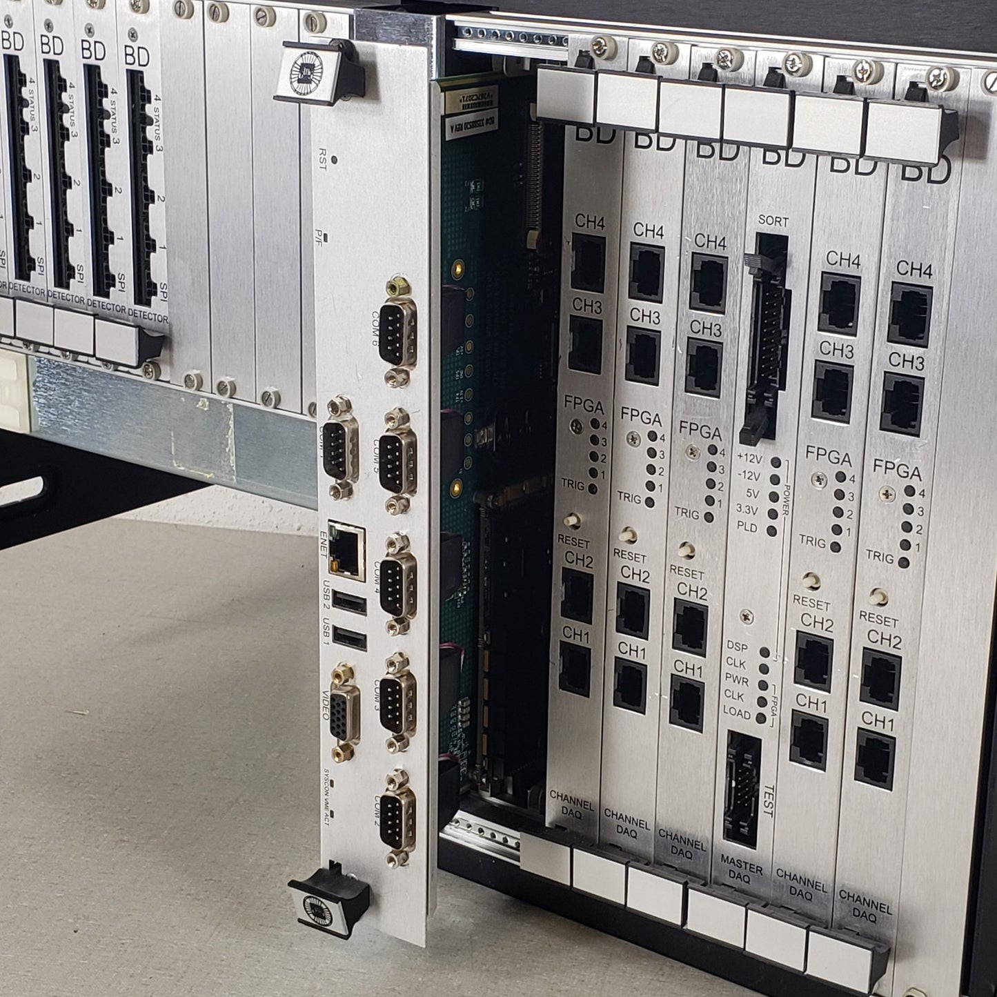 BD LSRFortessa SCI Controller 5x Detector/DAQ Master DAQ II 33588529