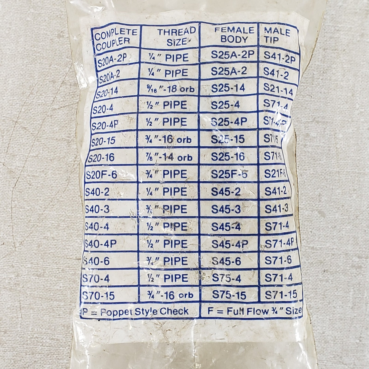 NOS Safeway S45-3 3/8" NPT Female Hydraulic Quick Coupler 3000 PSI