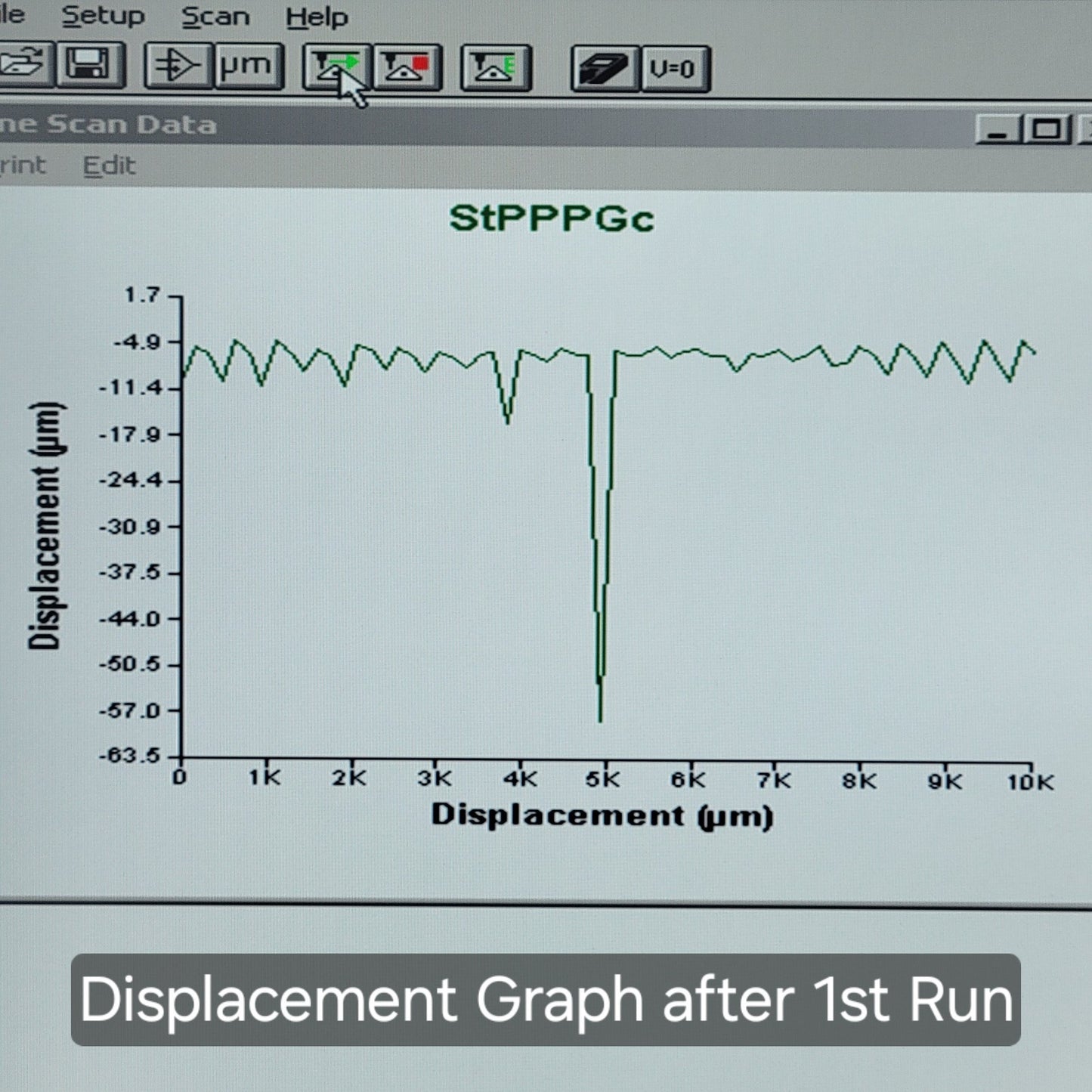 PerkinElmer PAR SKP100E Scanning Kelvin Probe SCV100 PC Original Software AS-IS