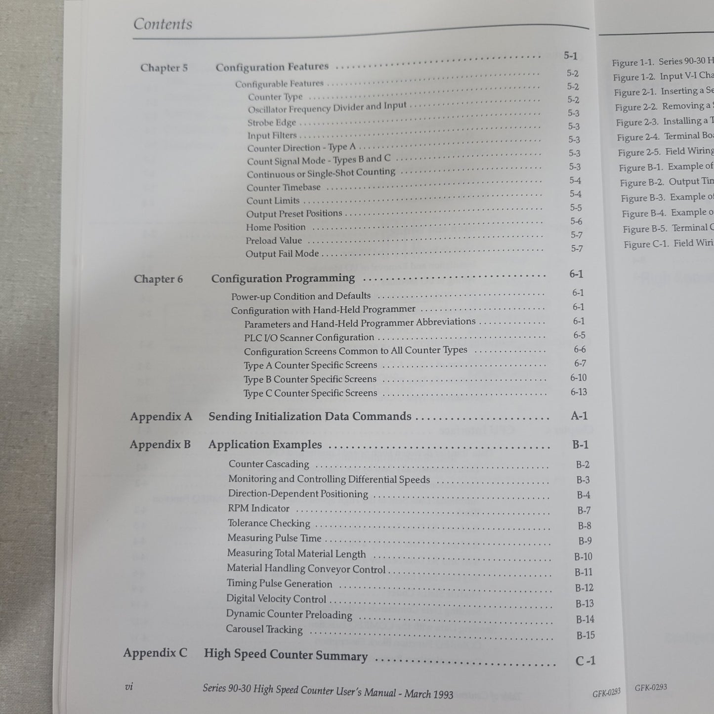 GE Fanuc GFK-0293B Series 90-30 PLC High Speed Counter User's Manual March 1993