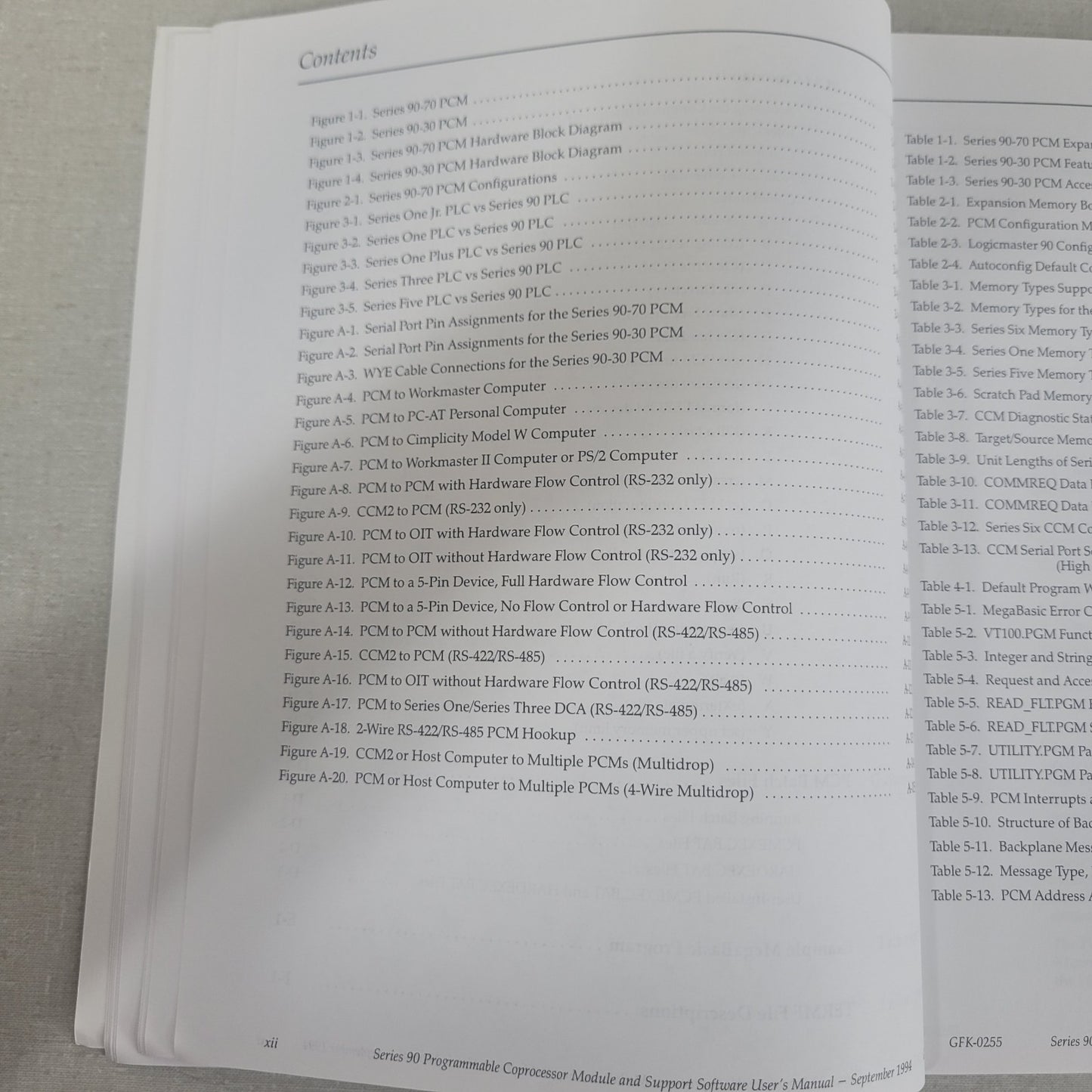 GE Fanuc GFK-0255H Series 90 PCM Coprocessor Module Support Software User Manual